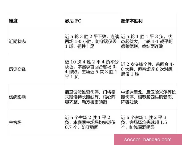 精准体育竞猜预测策略解析助你赢得胜利与收益