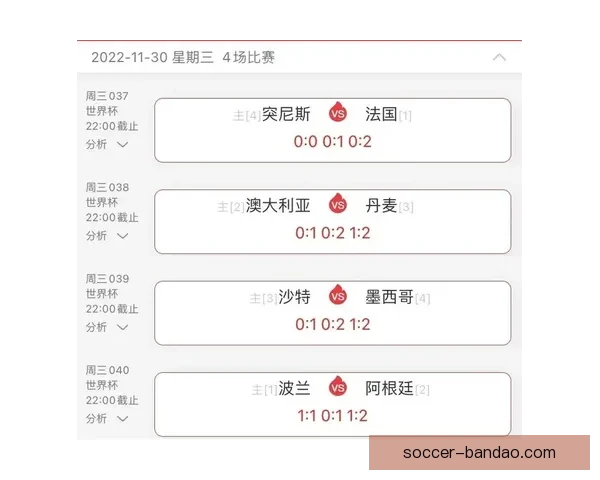 世界杯竞猜比分平台全新上线 精准预测助你赢取大奖