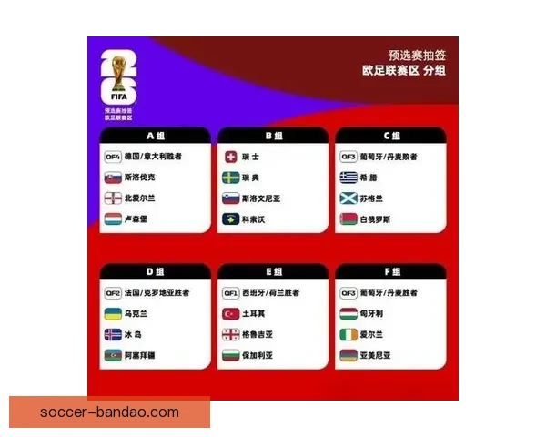 世界杯赛事全面解析与竞猜投注策略全指南 世界杯赛事全面解析与竞猜投注策略全指南