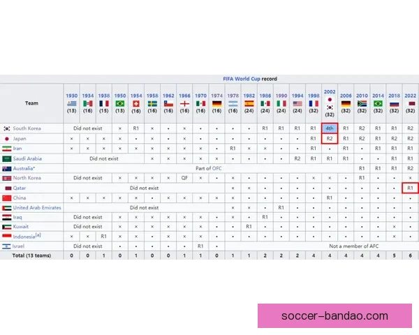 美加墨世界杯最新投注攻略与赛程全解析