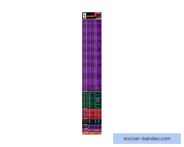 美加墨世界杯晋级赔率分析及最新赛事投注趋势解读 美加墨世界杯晋级赔率分析及最新赛事投注趋势解读