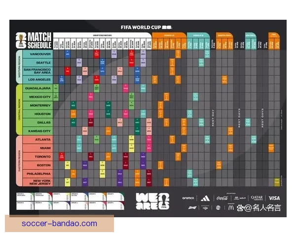 美加墨世界杯最新投注攻略与赛程全解析