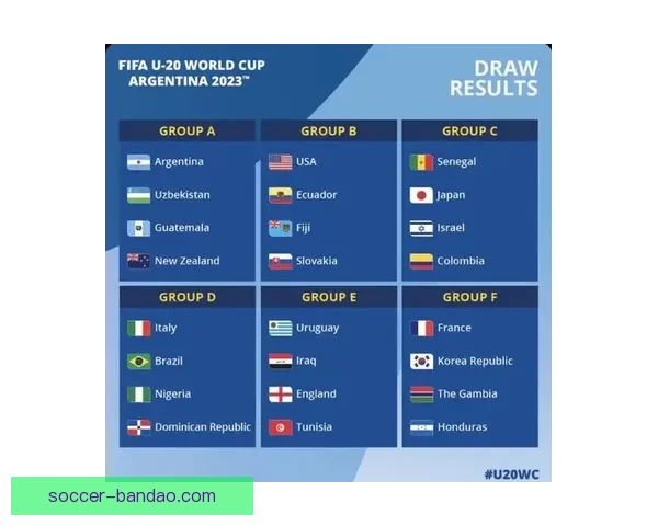 2026年世界杯开赛时间正式揭晓 全面了解赛事首日安排